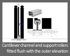 Automatic, Electric Sliding Cantilever Gate